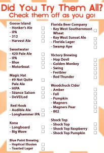 Beer and Bacon Beer Tasting Notes